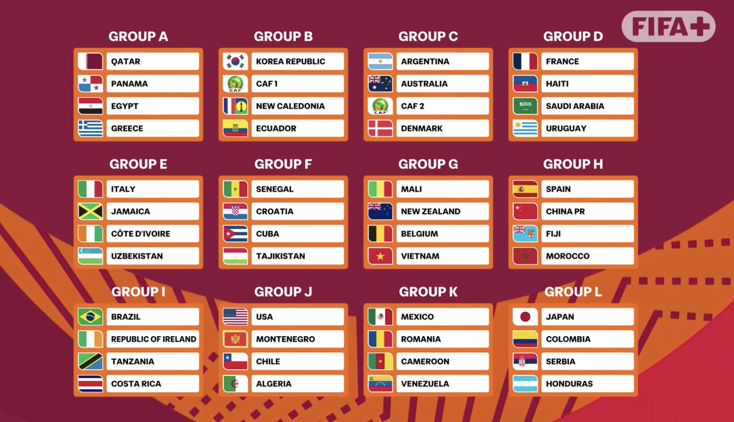 U17 Việt Nam Trước World Cup