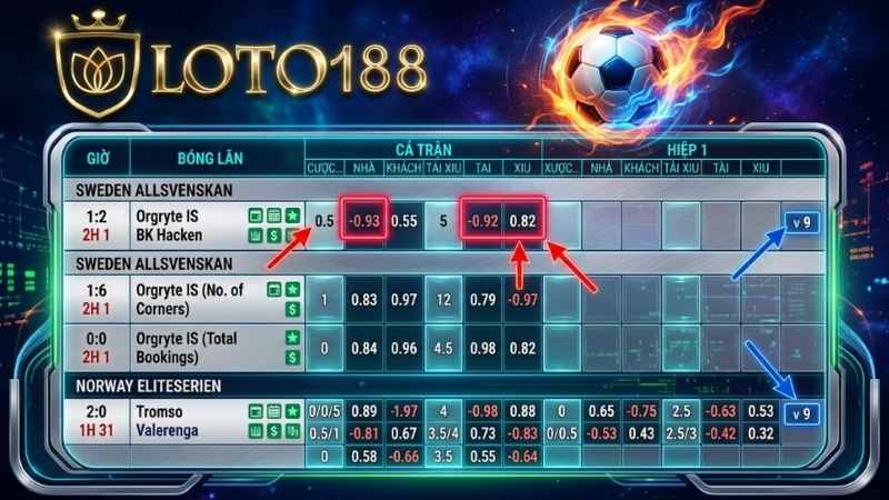 CMD Sports Loto188: Cẩm Nang Chơi Thể Thao Online