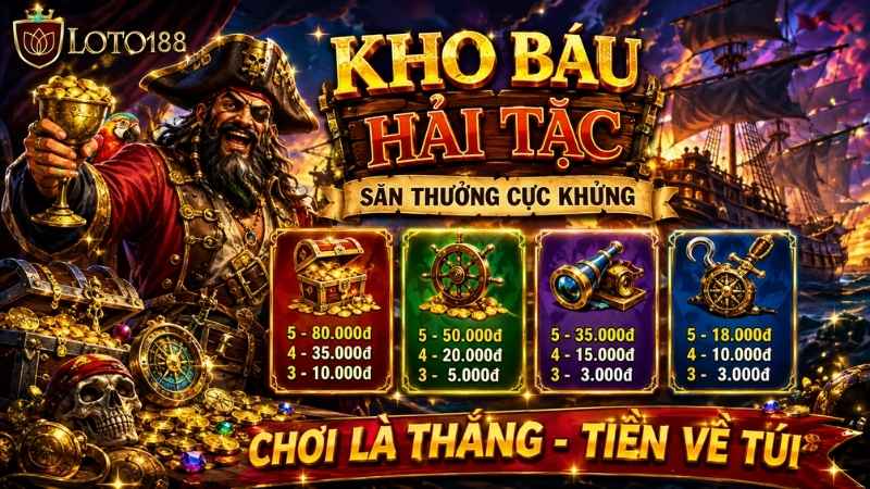 Các câu hỏi thường gặp về sảnh Habanero loto188