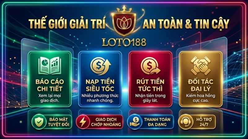 NGUYÊN TẮC BẢO MẬT TÀI CHÍNH KHI RÚT TIỀN TẠI LOTO188
