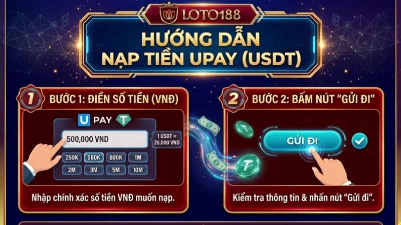 Ưu điểm nổi bật của hệ thống nạp rút tại loto188