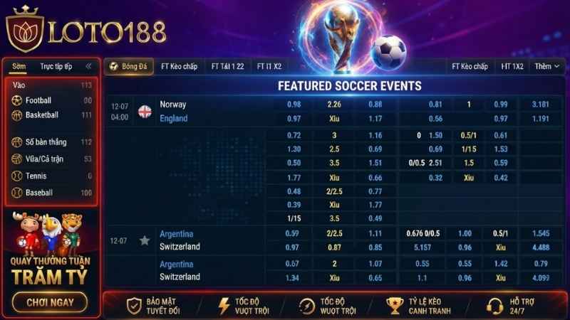 TF Sports Loto188 Thể Thao Online Đẳng Cấp