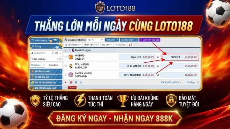 Phân Tích Chi Tiết Các Loại Kèo Phổ Biến Trong IBC2 Sports Online