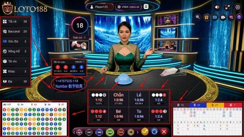 WM Casino Tại Loto188 Sảnh Cược Trực Tuyến Hàng Đầu