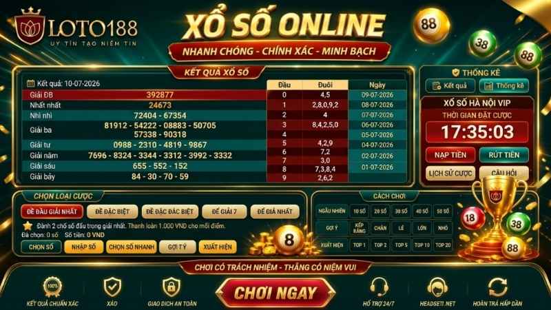Hướng Dẫn Từng Bước Tham Gia Cược Xổ Số Hà Nội Vip