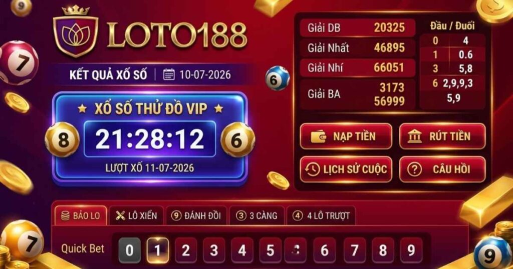 Xổ Số Thủ Đô Vip Loto188: Cẩm Nang Chi Tiết