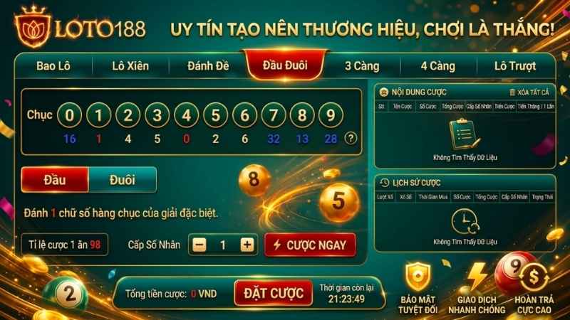 Nguyên Tắc Tham Gia Xổ Số Trực Tuyến An Toàn Và Có Kiểm Soát